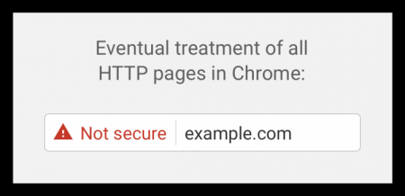 Браузер Chrome будет помечать все https-соединения как небезопасные