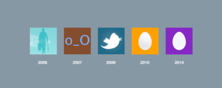 Twitter заменила яйцо на стандартном изображении профиля на силуэт человека