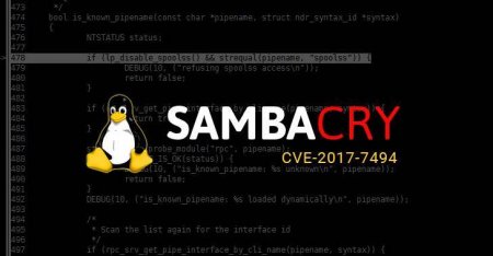 WannaCry для Linux. SambaCry. Linux-версия эксплойта EternalBlue
