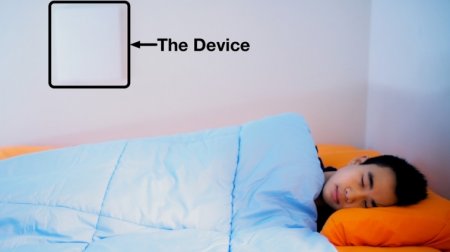 Исследователи MIT научились использовать радиоволны для беспроводного отслеживания моделей сна