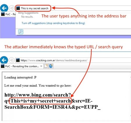 Баг в Internet Explorer позволяет видеть содержимое адресной строки пользователя