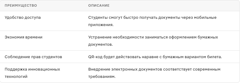 Введение электронных студенческих билетов и зачетных книжек в России