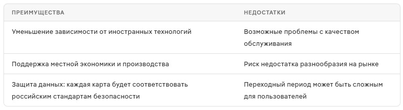 Основные изменения, касающиеся SIM-карт: