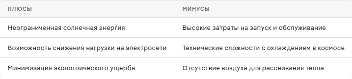 Искусственный интеллект впервые запустили за пределами Земли